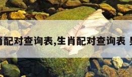 生肖配对查询表,生肖配对查询表 男女