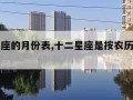 十二星座的月份表,十二星座是按农历还是阳历算的