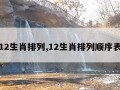 12生肖排列,12生肖排列顺序表