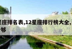 12星座排名表,12星座排行榜大全,一次看个够