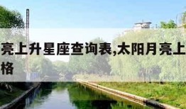 太阳月亮上升星座查询表,太阳月亮上升星座查询表格